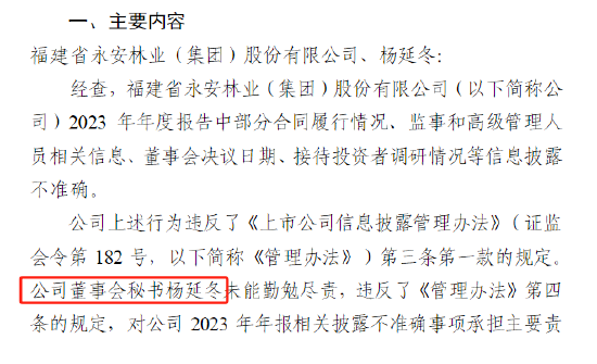 永安林业及董秘杨延冬收监管函 公司年报披露内容存错漏