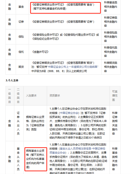 监管趋严所致？视频号暂停私募相关用户直播准入资格  第2张