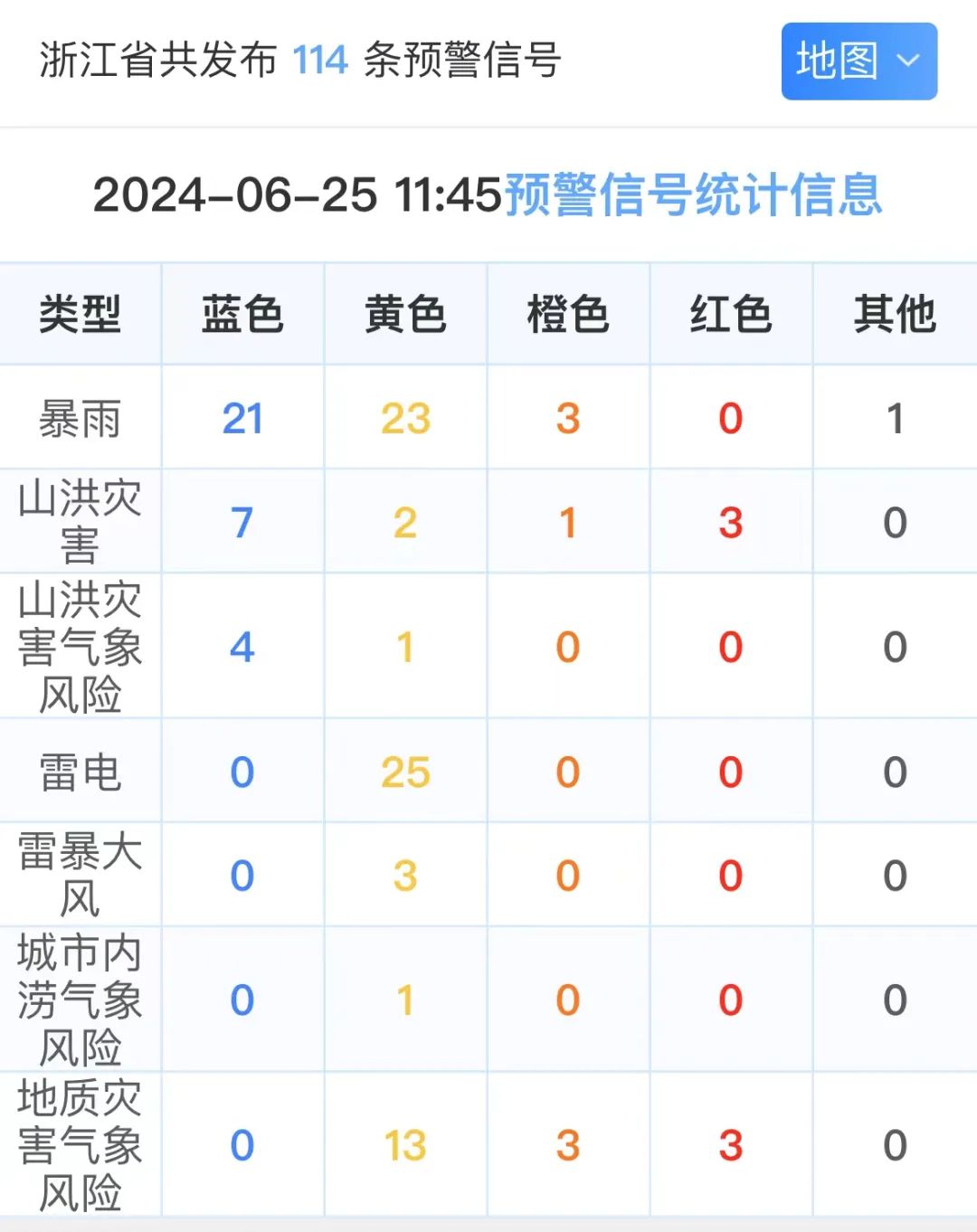 多趟列车临时停运！浙江继续发布暴雨警报，部分地区地质灾害气象风险高