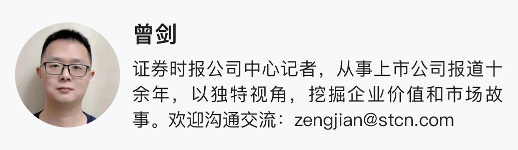 买了近百万元“牙茅” 后，导演张纪中法律顾问打算再掏百万增持！