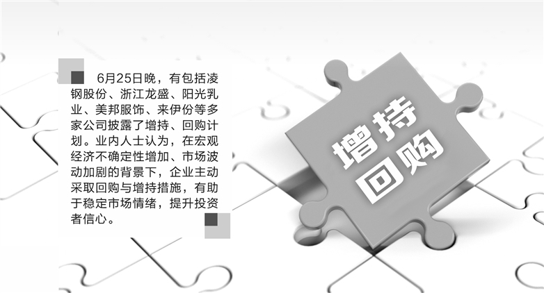 A股增持回购潮延续 多家公司真金白银稳股价  第1张