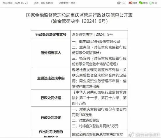 富民银行因关联交易违规等被罚180万 业绩波动大资产质量承压