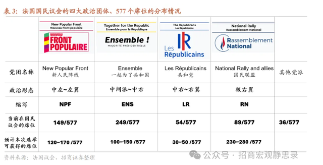 欧洲右翼势力崛起，有何影响？