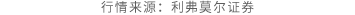 新股暗盘 | 元续科技(08637)暗盘收跌28.93% 每手亏700港元