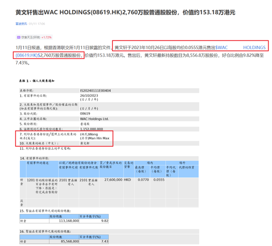 “85后”接盘西南证券海外业务，什么来头？  第7张