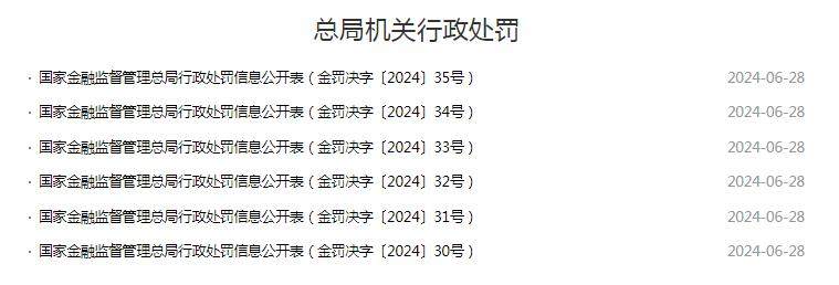 剑指理财业务信息披露不规范 招行及5家理财子合计被罚3250万元  第1张