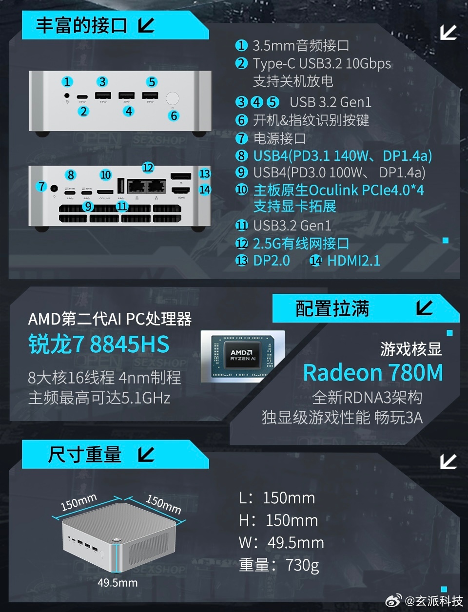 80W 性能释放、2699 元起，玄派首款迷你主机创世魔方首销