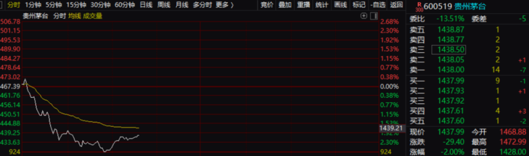 宁德时代再遭空袭！分析人士：可能与市场上出现的一条传闻有关