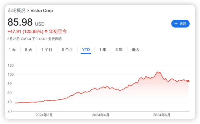 AI太耗电，科技大厂们开始盯上核电了