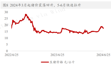 ETF日报：下半年红利、中特估行情仍有表现机会，关注红利国企ETF