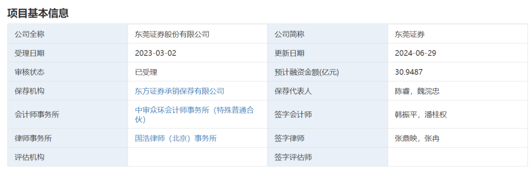 业绩承压、股东谋退，东莞证券IPO能否突围  第1张