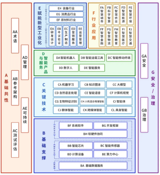 ETF日报：通信设备指数当前的市盈率为28.10x，位于上市以来16.58%分位，可关注通信ETF  第4张