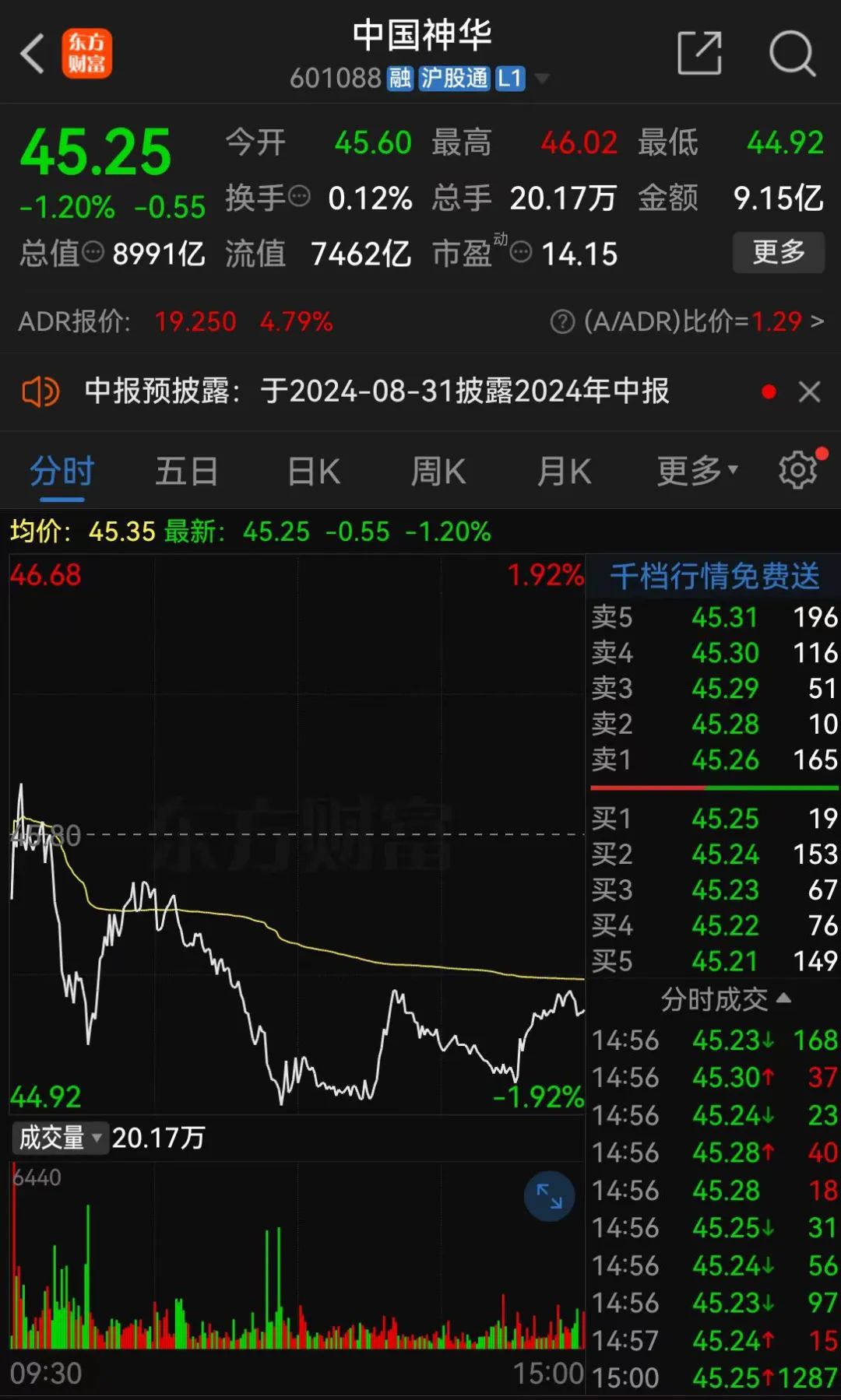 近9000亿巨头 新动作！