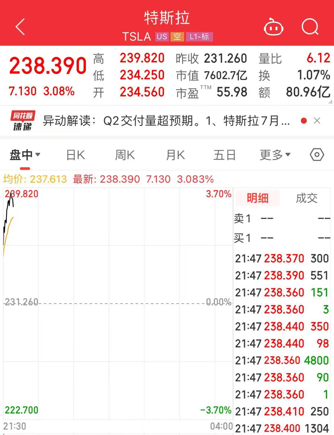 特斯拉官宣！Optimus将在上海首次亮相！马斯克：Optimus能让特斯拉市值到25万亿美元  第2张