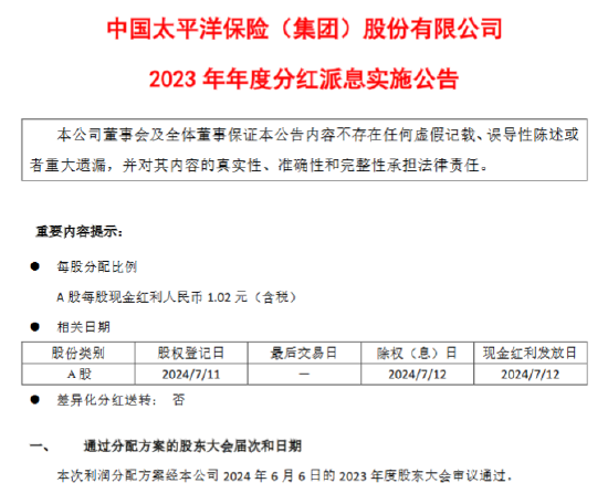 中国太保：7月12日A股每股派发现金红利1.02元