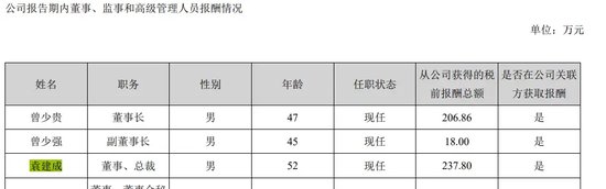 前总裁挪用资金被判3年半，翰宇药业靠“减肥神药”翻身？