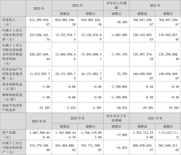 公司舆情｜涉内幕交易 科信技术子公司时任总经理被罚没共280万元  第3张