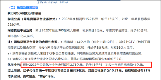 传化智联财务公司“存贷过账”有玄机？分拆上市前腾挪有无利益输送  第8张