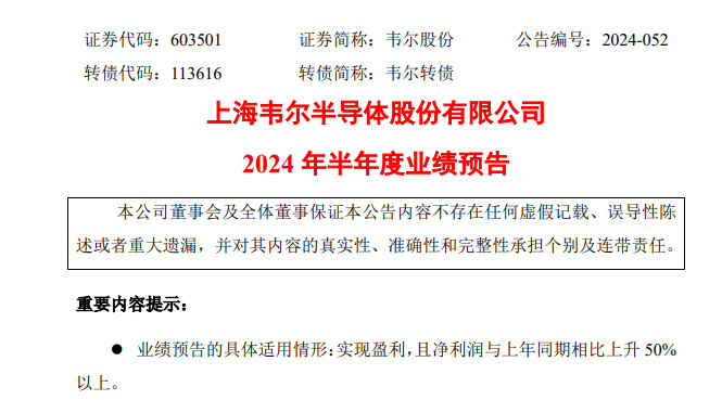 炸裂！千亿半导体巨头韦尔股份，业绩暴涨！