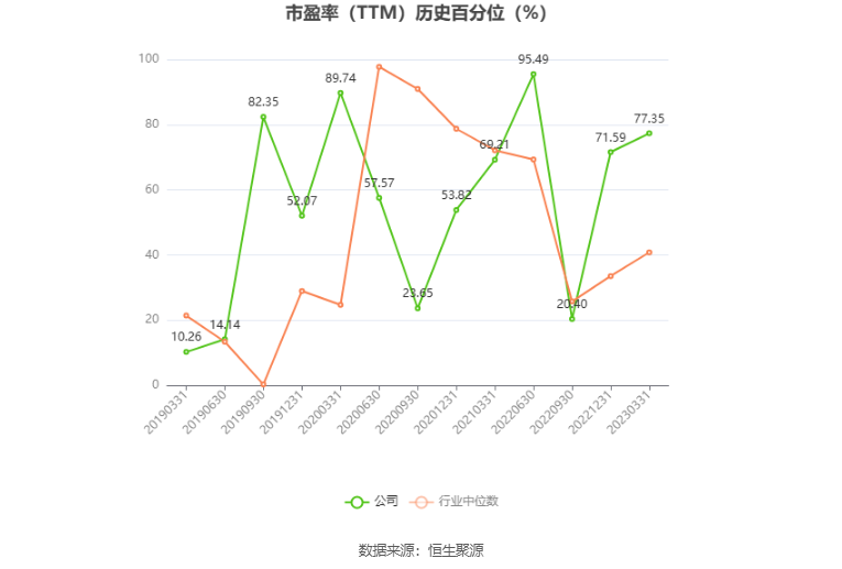 中成股份：预计2024年上半年亏损1亿元-1.5亿元  第4张