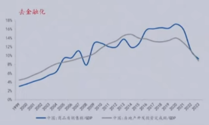 刘煜辉最新发声：为什么这两天跌得快？跟这个事有很大的关系