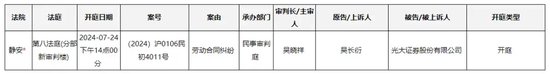 心酸！投行保代向老东家的“讨薪”，兵戎相见的“尴尬”