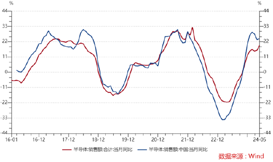 ETF日报：面对当前大盘走势震荡的市场环境，动力煤价格企稳反弹，板块进可攻、退可守，关注煤炭ETF