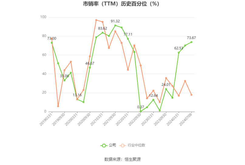 南山铝业：预计2024年上半年净利19.71亿元-21.51亿元 同比增长50.11%-63.82%  第5张