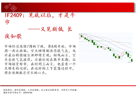 中天期货:玻璃继续下跌 纸浆继续下跌  第3张