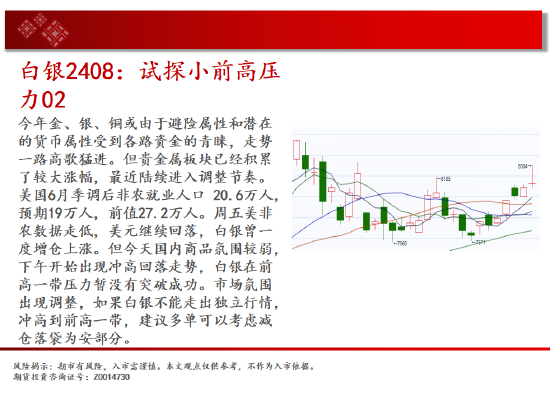 中天期货:玻璃继续下跌 纸浆继续下跌  第5张