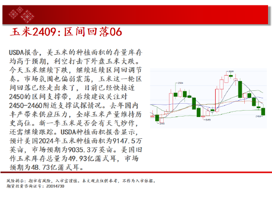 中天期货:玻璃继续下跌 纸浆继续下跌