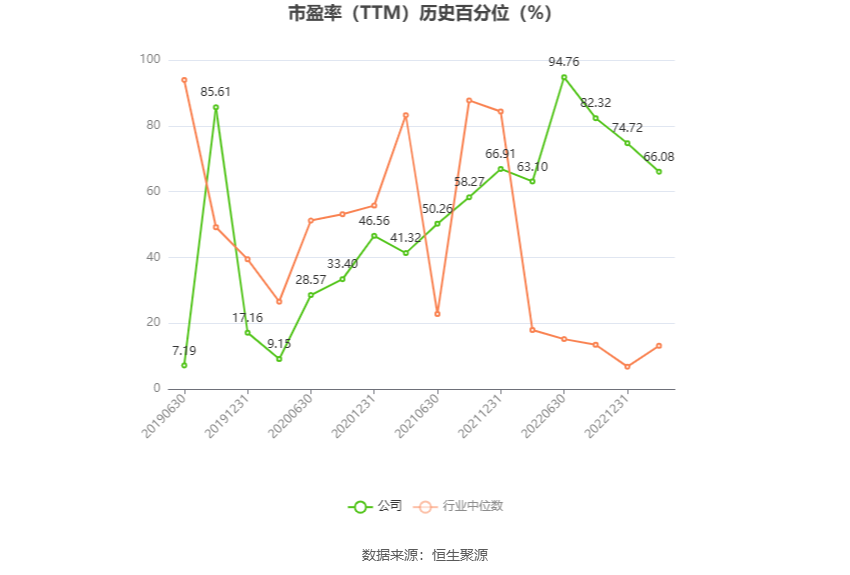 晋控电力：预计2024年上半年亏损3.7亿元-4亿元  第3张