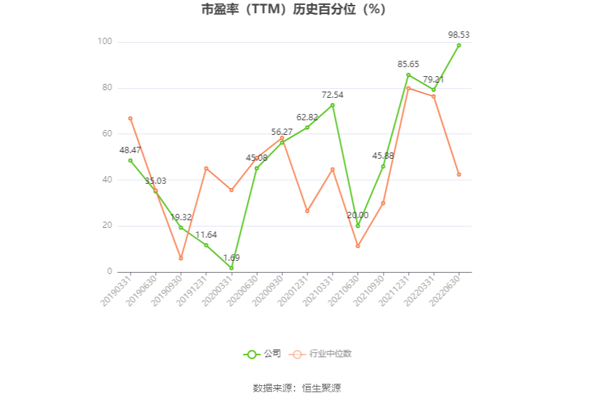 西藏天路：预计2024年上半年亏损6000万元-9900万元  第3张