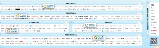 亚信科技入选信通院“数据智能产业图谱”, 打通数据智能服务全链路  第1张