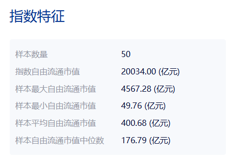 共享基经丨读懂主题ETF（三十五）： 智能车板块连续上涨，机会来了吗？这些主题ETF先了解一下