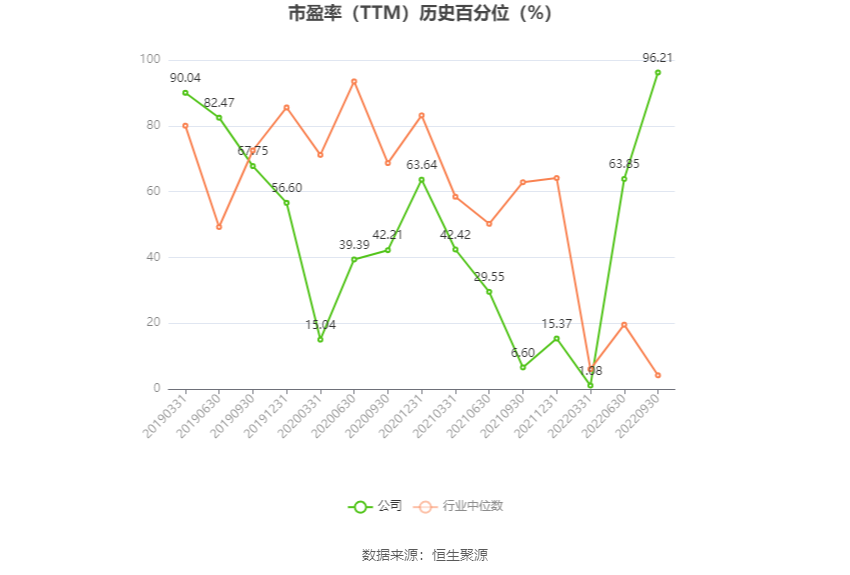 中京电子：预计2024年上半年亏损6800万元-7800万元