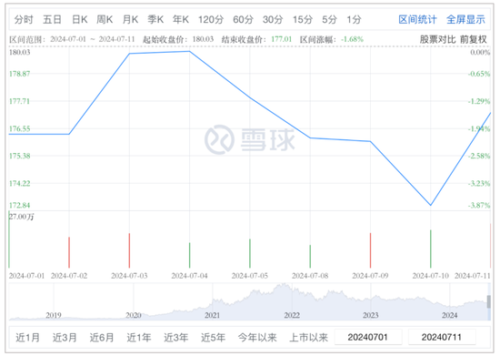 宁德时代“狂卷”员工，曾毓群遇到了“瓶颈”  第1张