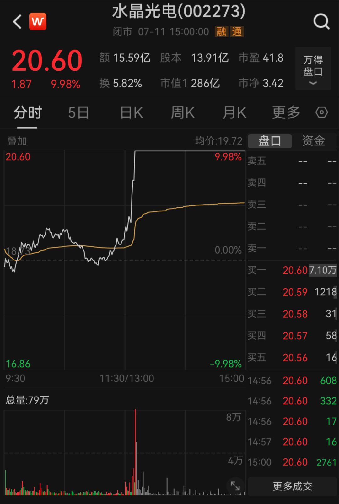 280亿巨头突发！实控人被立案并留置！