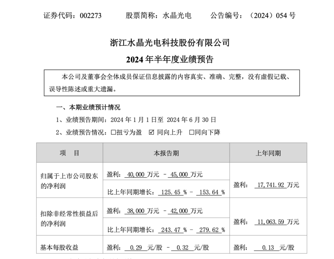 280亿巨头突发！实控人被立案并留置！