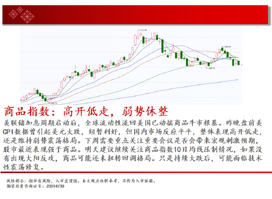 中天期货:原油关键位争夺 玉米区间回落  第2张