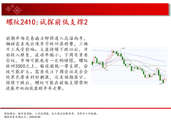 中天期货:原油关键位争夺 玉米区间回落  第6张