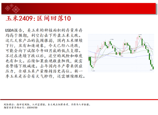 中天期货:原油关键位争夺 玉米区间回落  第7张