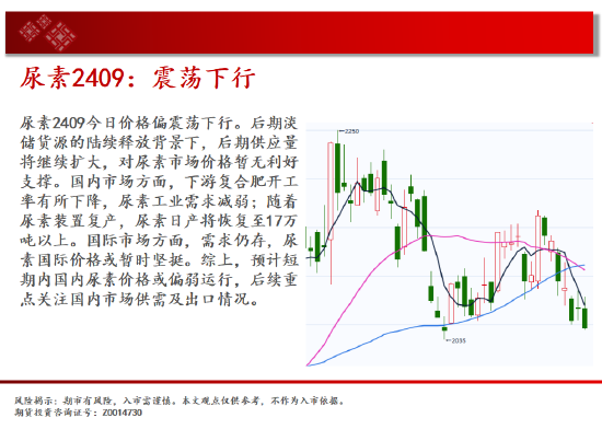 中天期货:原油关键位争夺 玉米区间回落  第11张