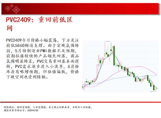 中天期货:原油关键位争夺 玉米区间回落  第17张