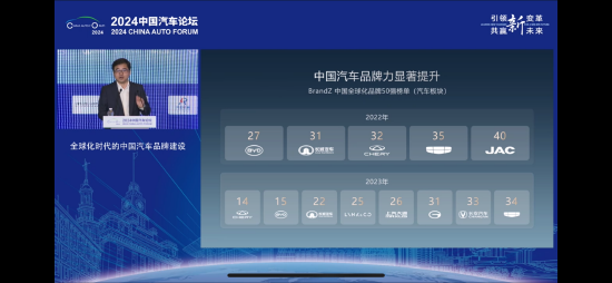 比亚迪李云飞：2023年中国汽车品牌力显著提升，“奇瑞就做的非常棒”