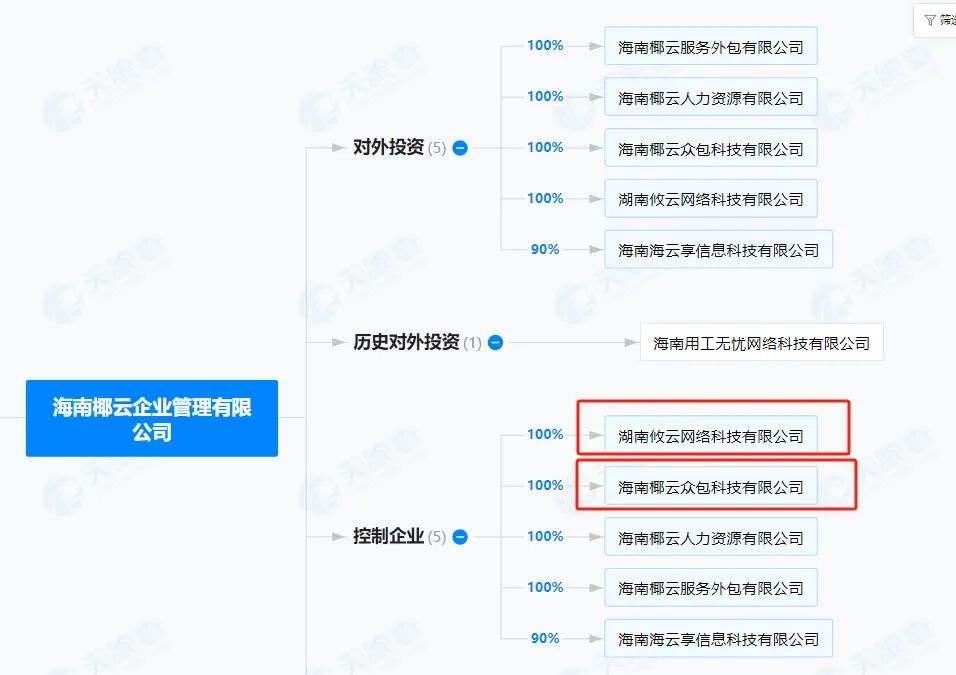 “医药龙头”步长制药3年花5700万“买酒水”  第8张