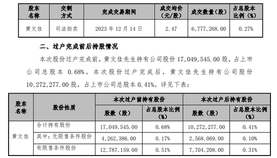 “深大通”旧案 太平洋证券“以股抵债” 国投证券5200万融资全额减值 | 2024年券业涉诉新闻（07.06-07.14）  第3张