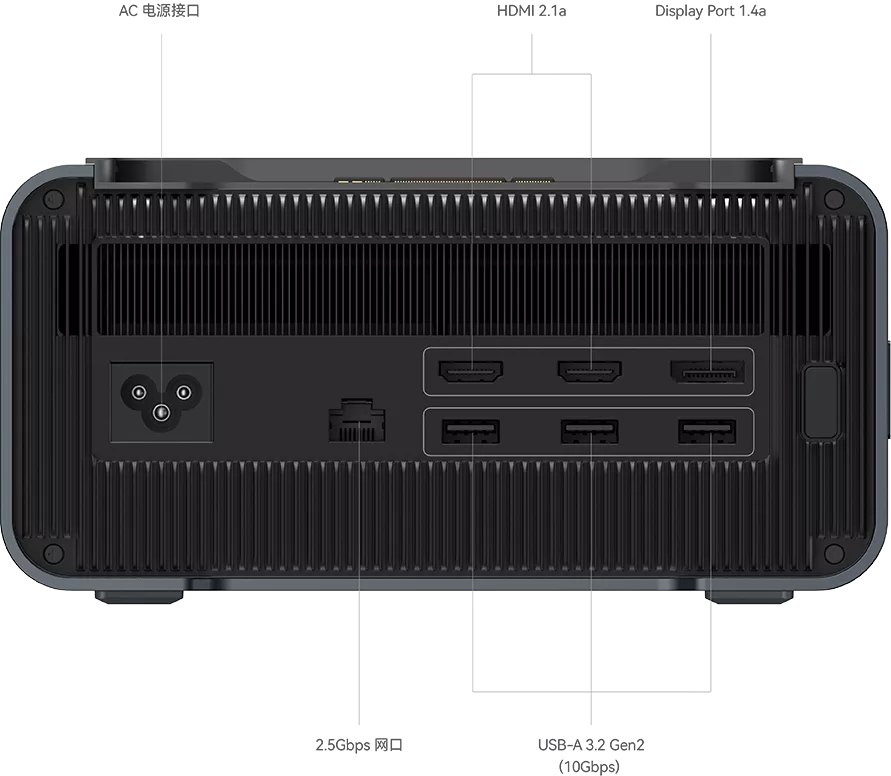 Khadas Mind Graphics 外置显卡坞上市：内置 RTX 4060 Ti 桌面版显卡，6999 元  第4张