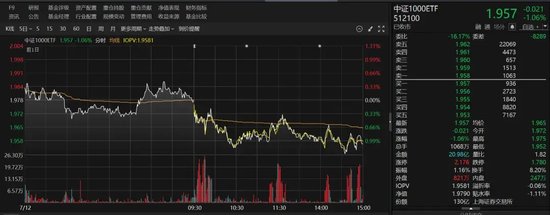 多只ETF，显著放量  第2张