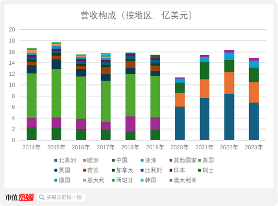 从九兴控股看代工模式兴衰：再优秀的经营，也难逃行业周期宿命